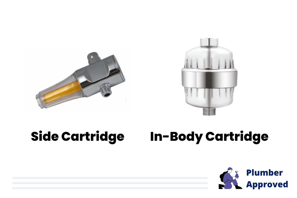 side vs in body cartridge